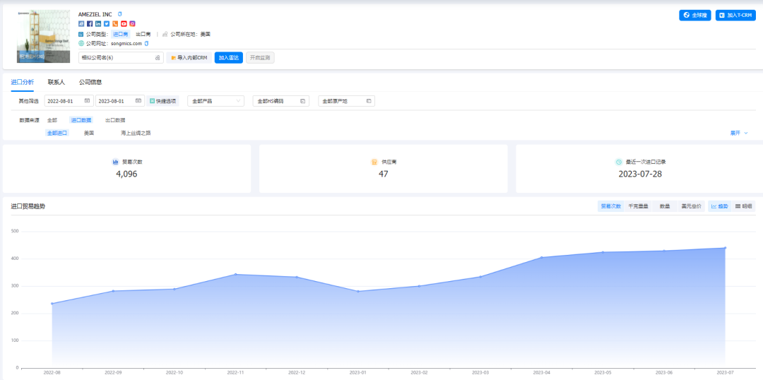 海关数据,海关数据查询,海关数据查询平台