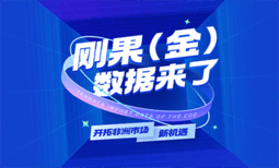 刚果（金）数据来了！开拓非洲市场新机遇