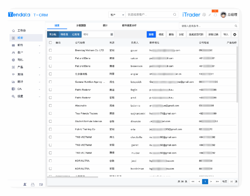 搞清外贸客户类型，“对症下药”，不信开不了单！