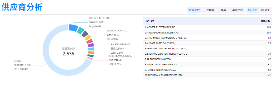 凯发K8,凯发K8外贸通,凯发K8数据