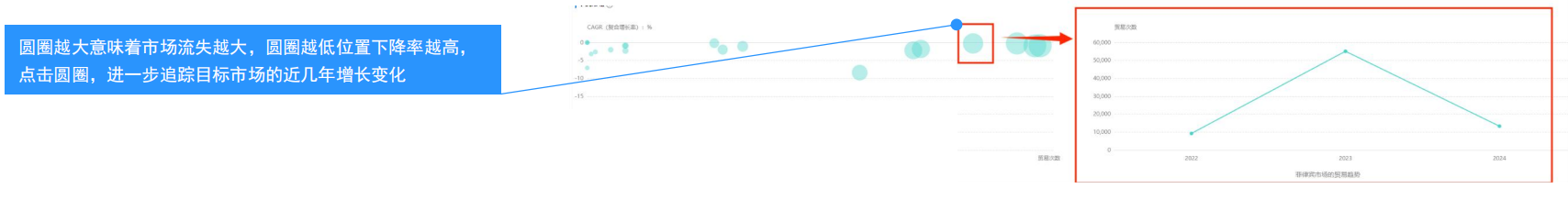 外贸企业,外贸企业产品,外贸企业市场 外贸企业,外贸企业产品,外贸企业市场