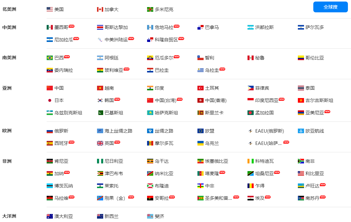 海关数据,凯发K8海关数据,国家海关数据