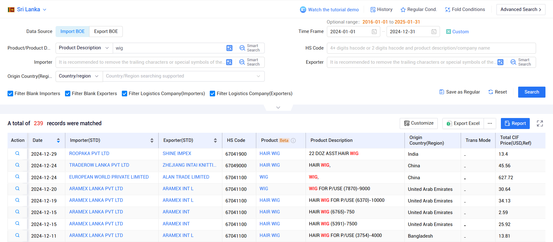 海关数据,斯里兰卡海关数据,海关数据免费查询