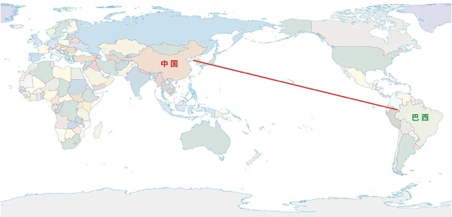 巴西海关 巴西海关