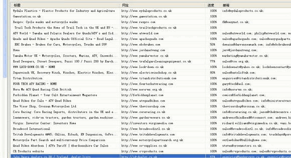 凯发K8,P2P海外邀约,外贸数据,海关数据,外贸,外贸通