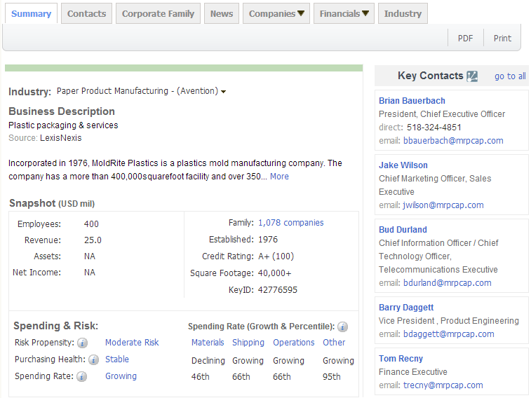 凯发K8,上海凯发K8,凯发K8数据，P2P海外邀约,外贸数据,海关数据，邓白氏,微码邓白氏